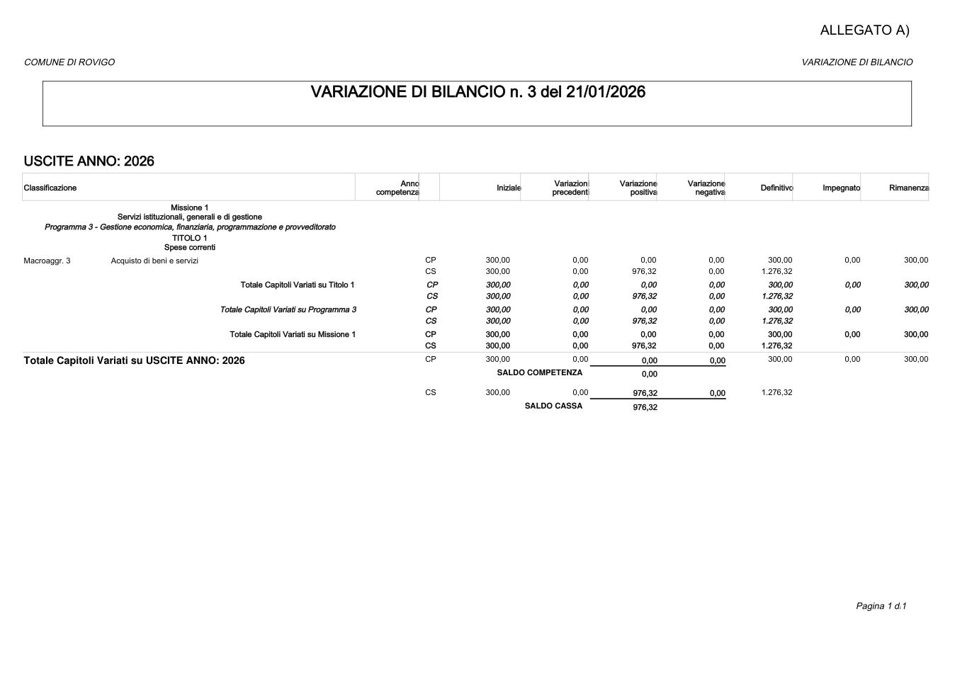 Pagina 1 del documento
