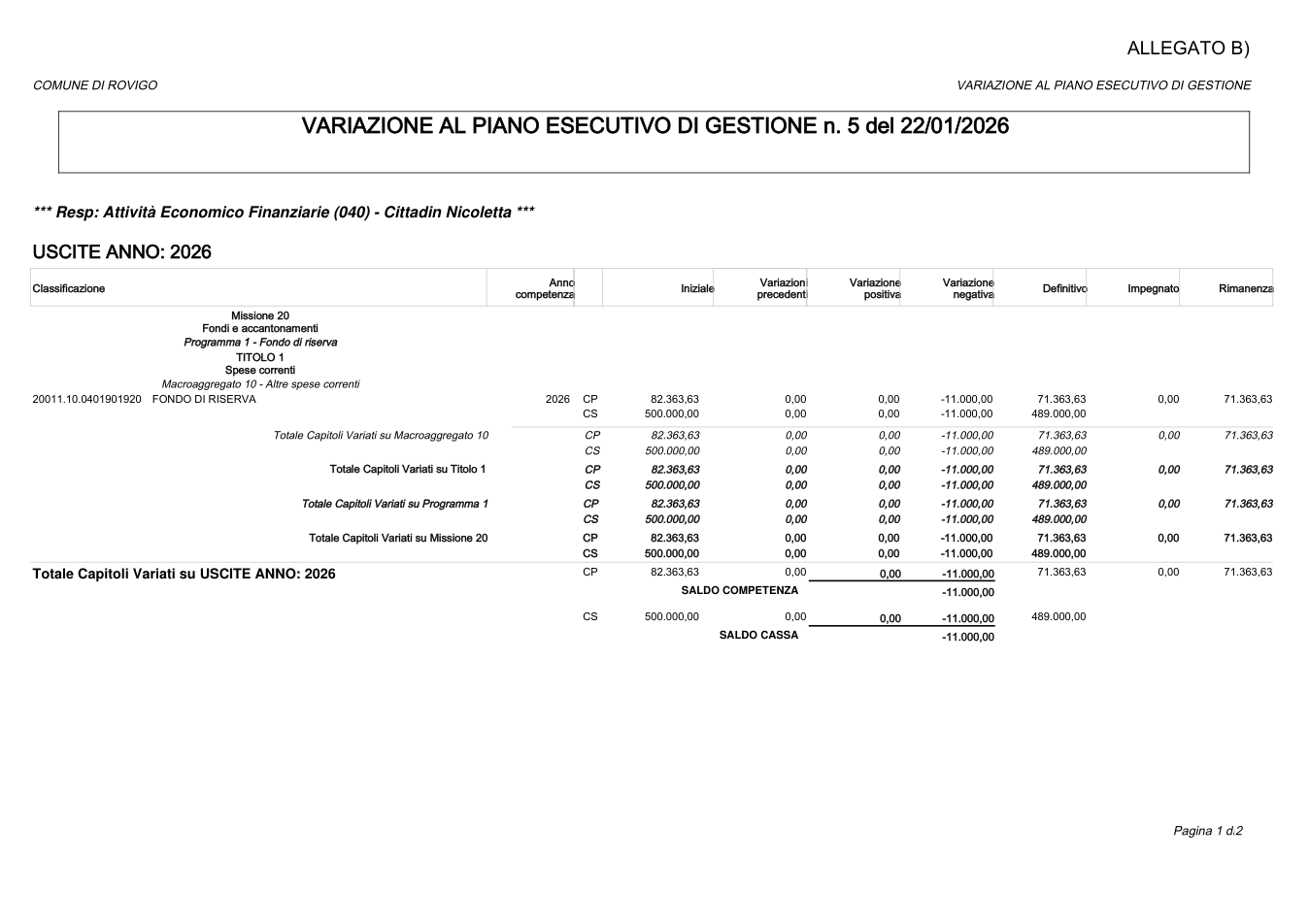 Pagina 1 del documento