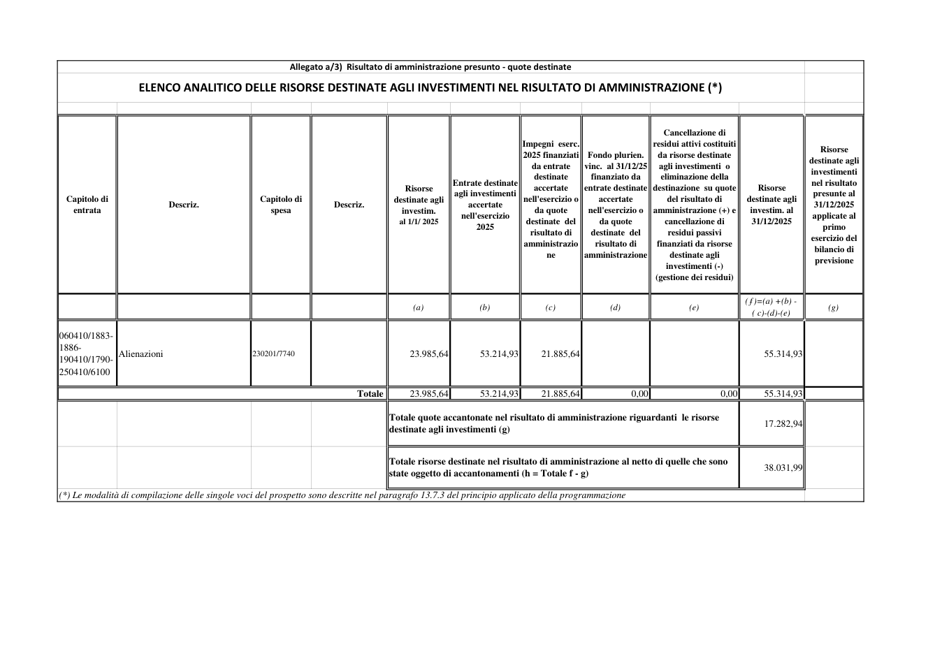 Pagina 1 del documento