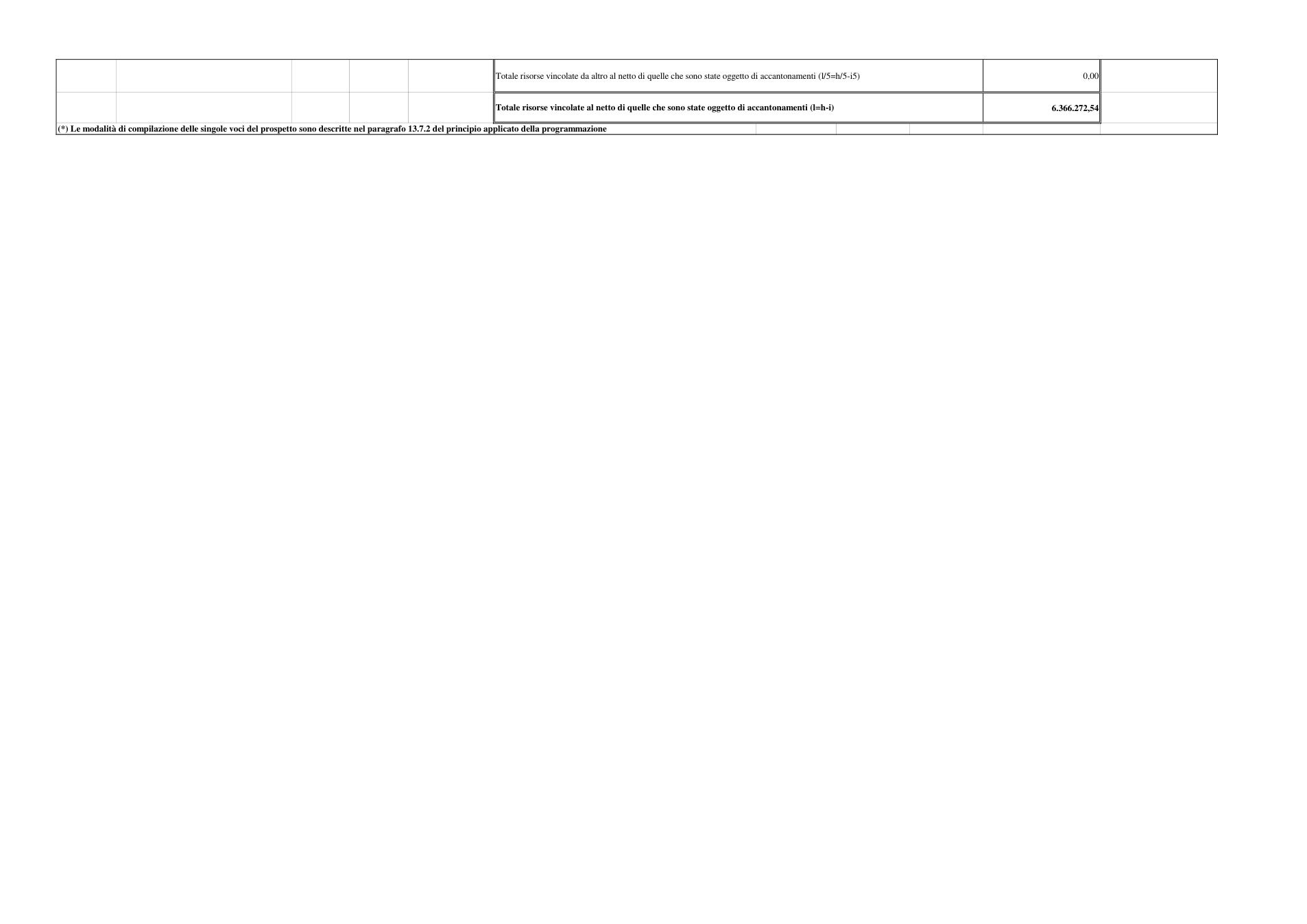 Pagina 5 del documento