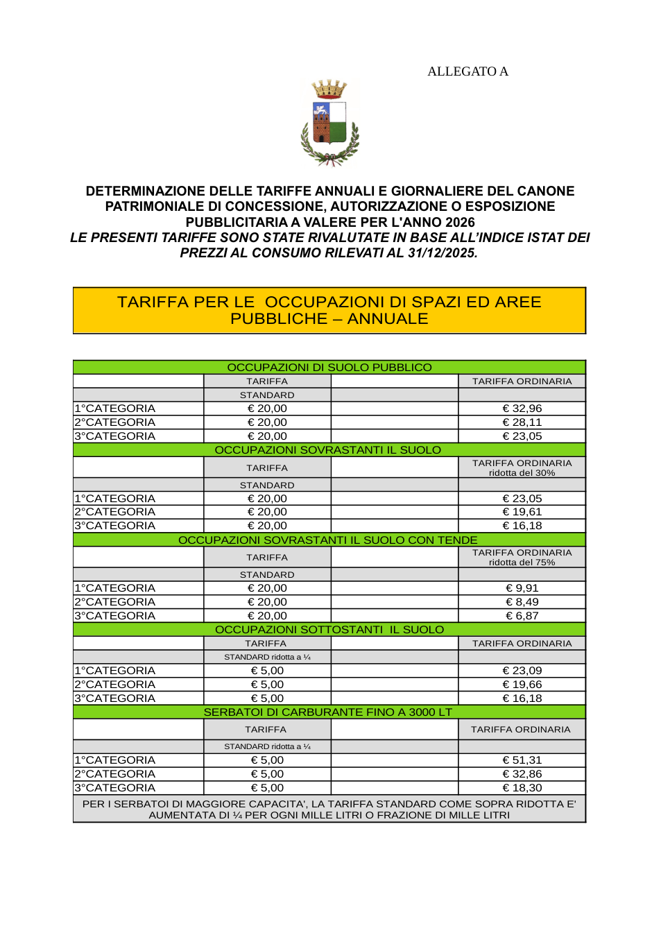 Pagina 1 del documento