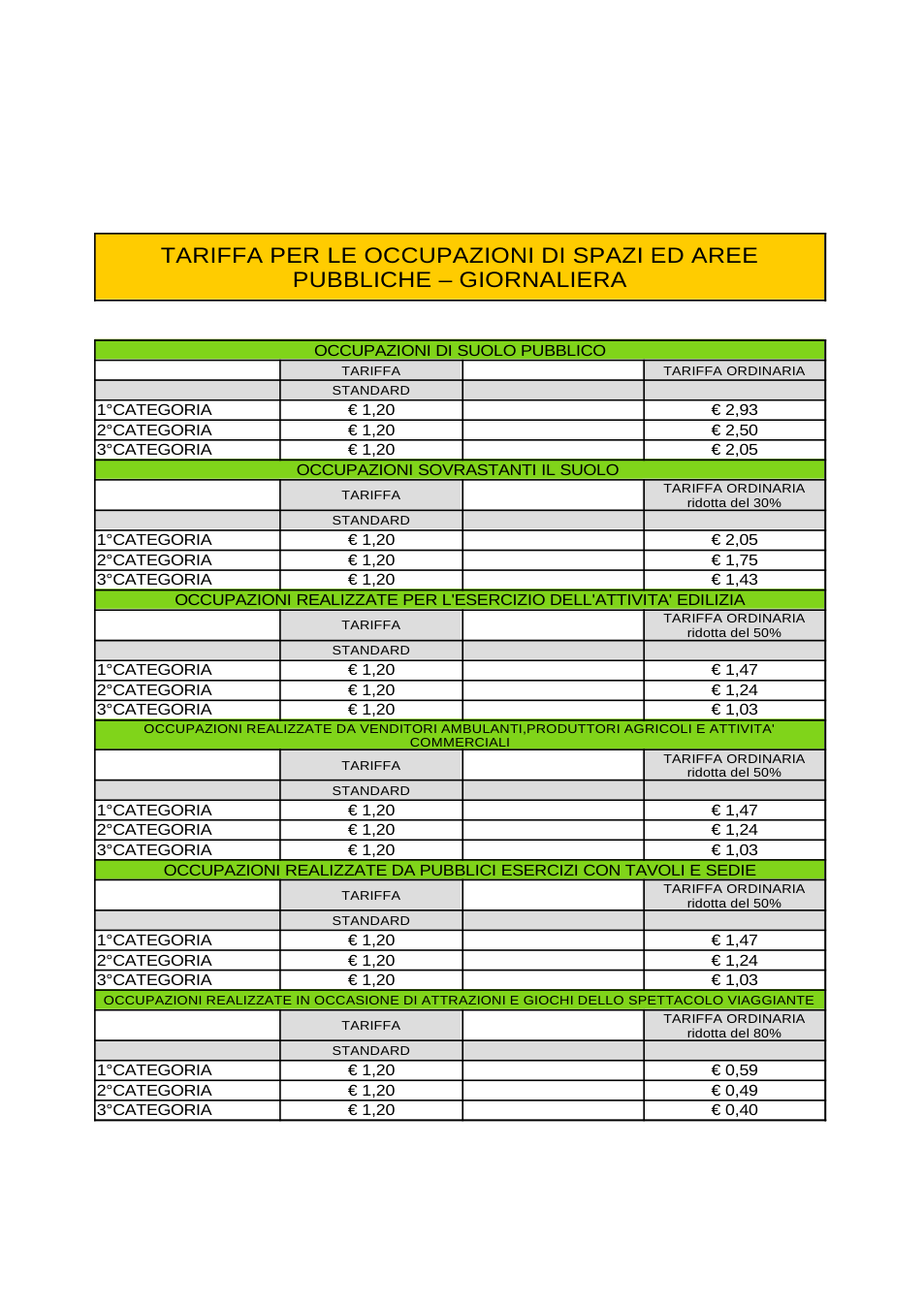 Pagina 3 del documento