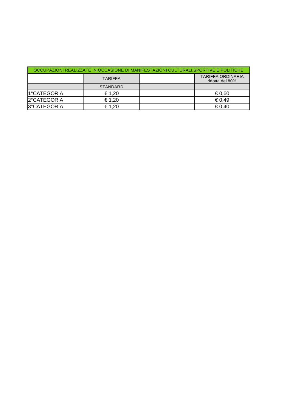 Pagina 4 del documento