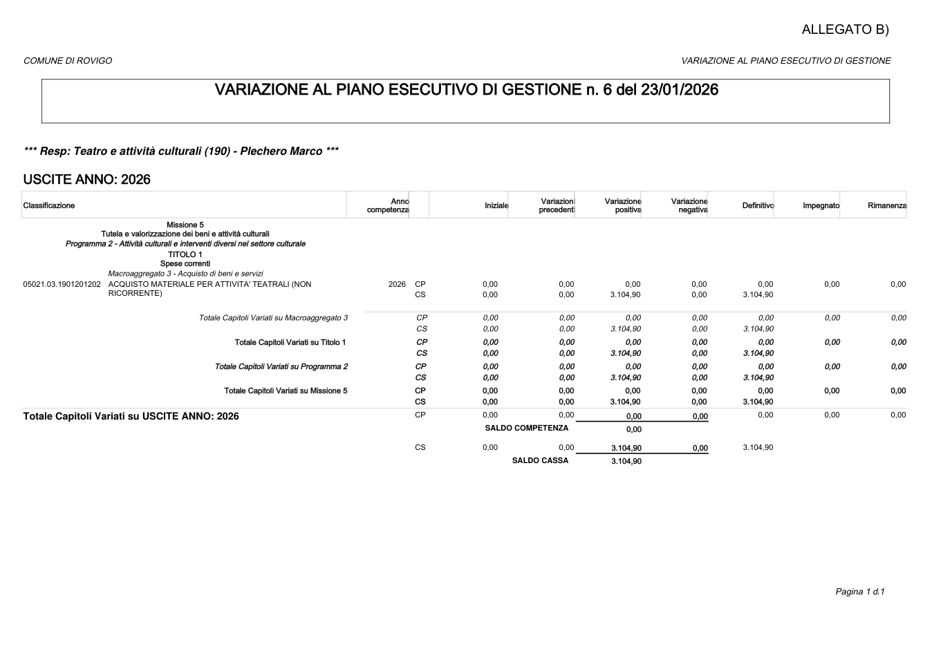 Pagina 1 del documento