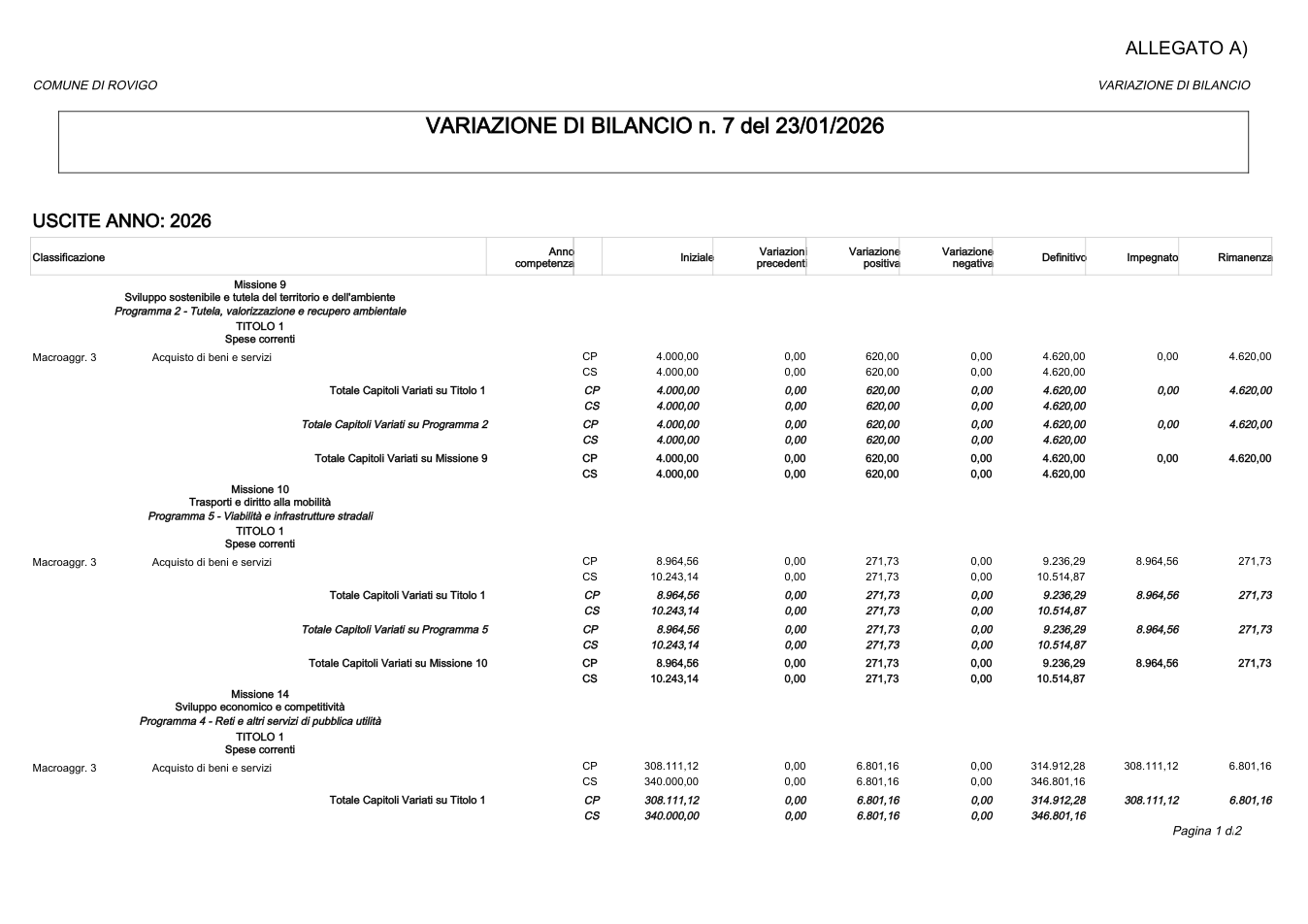 Pagina 1 del documento