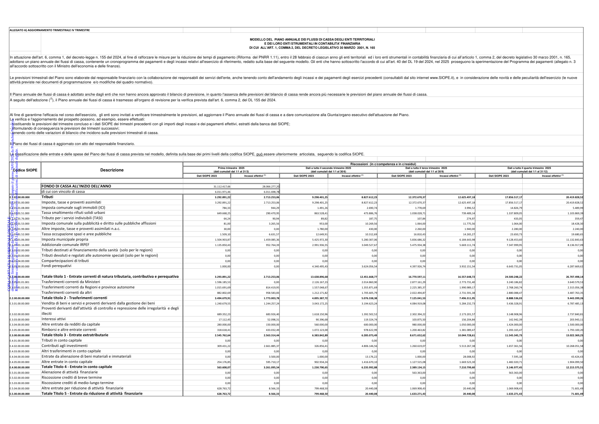 Pagina 5 del documento