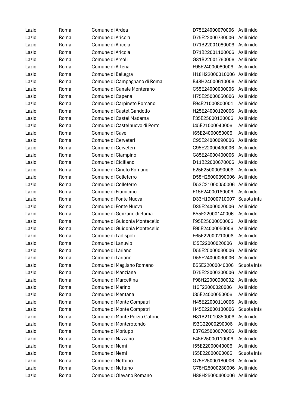 Pagina 12 del documento