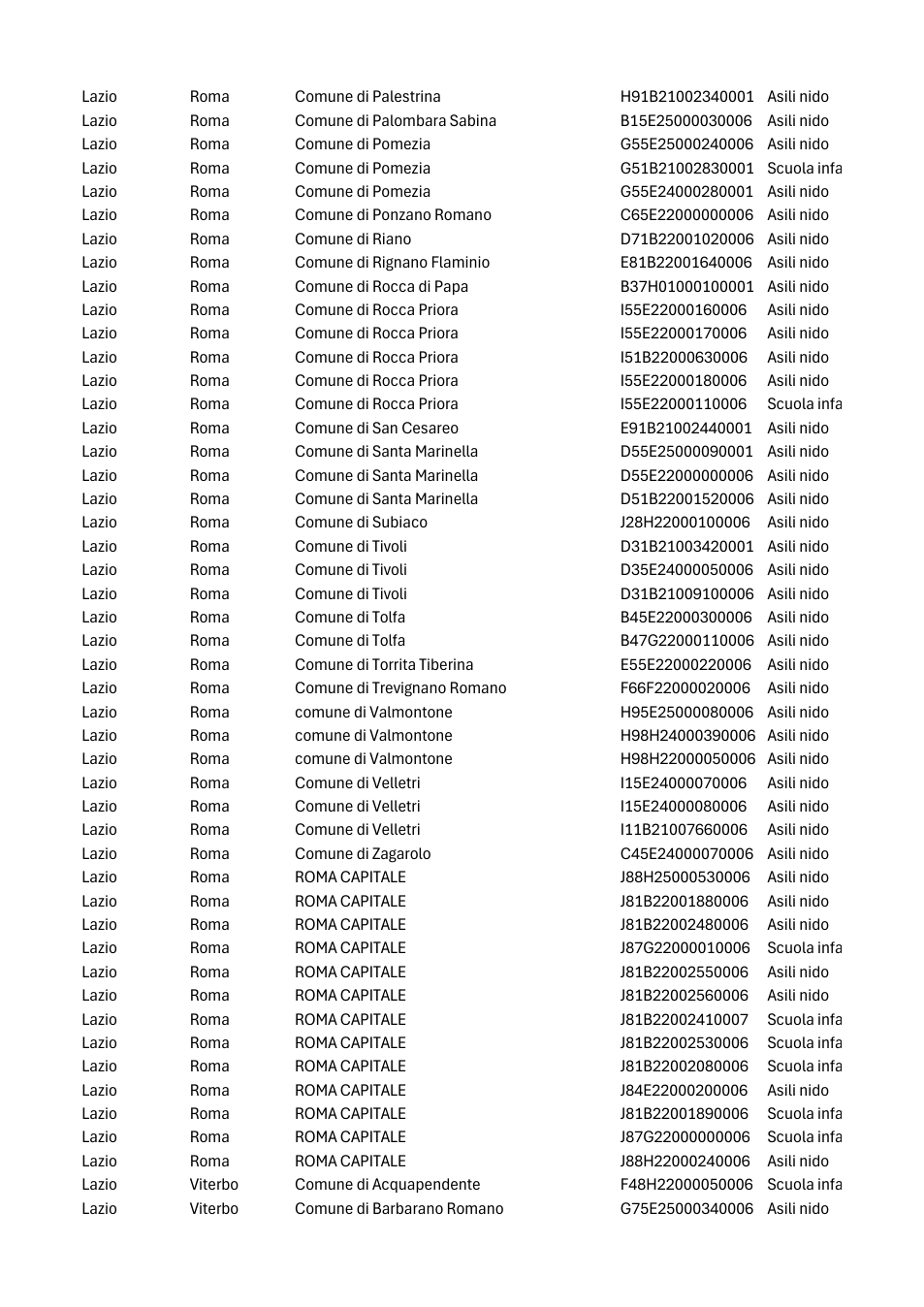 Pagina 13 del documento