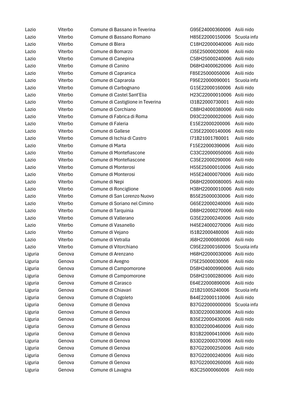 Pagina 14 del documento
