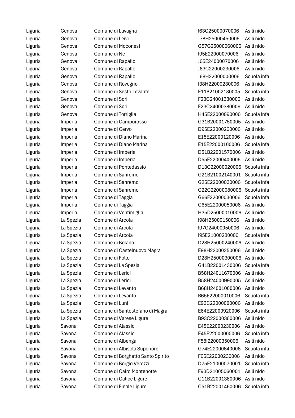 Pagina 15 del documento