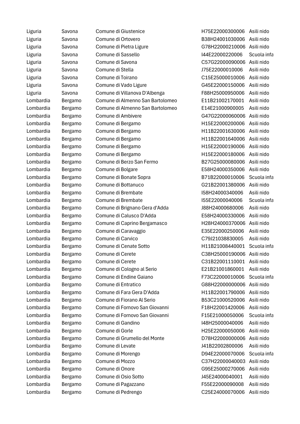 Pagina 16 del documento