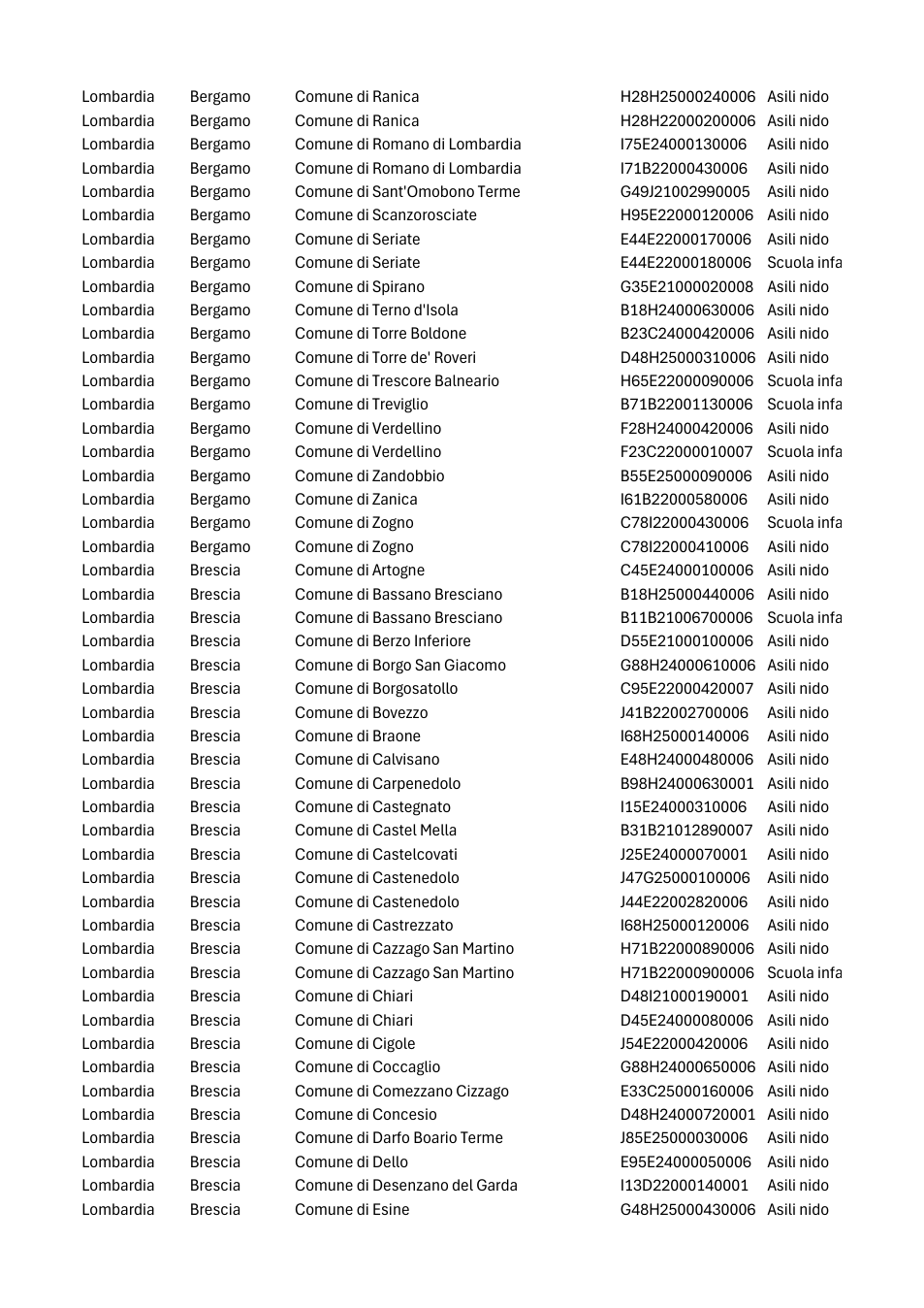 Pagina 17 del documento