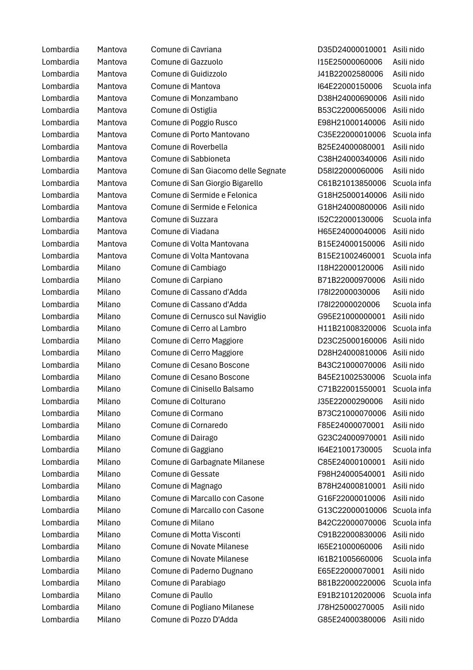 Pagina 21 del documento