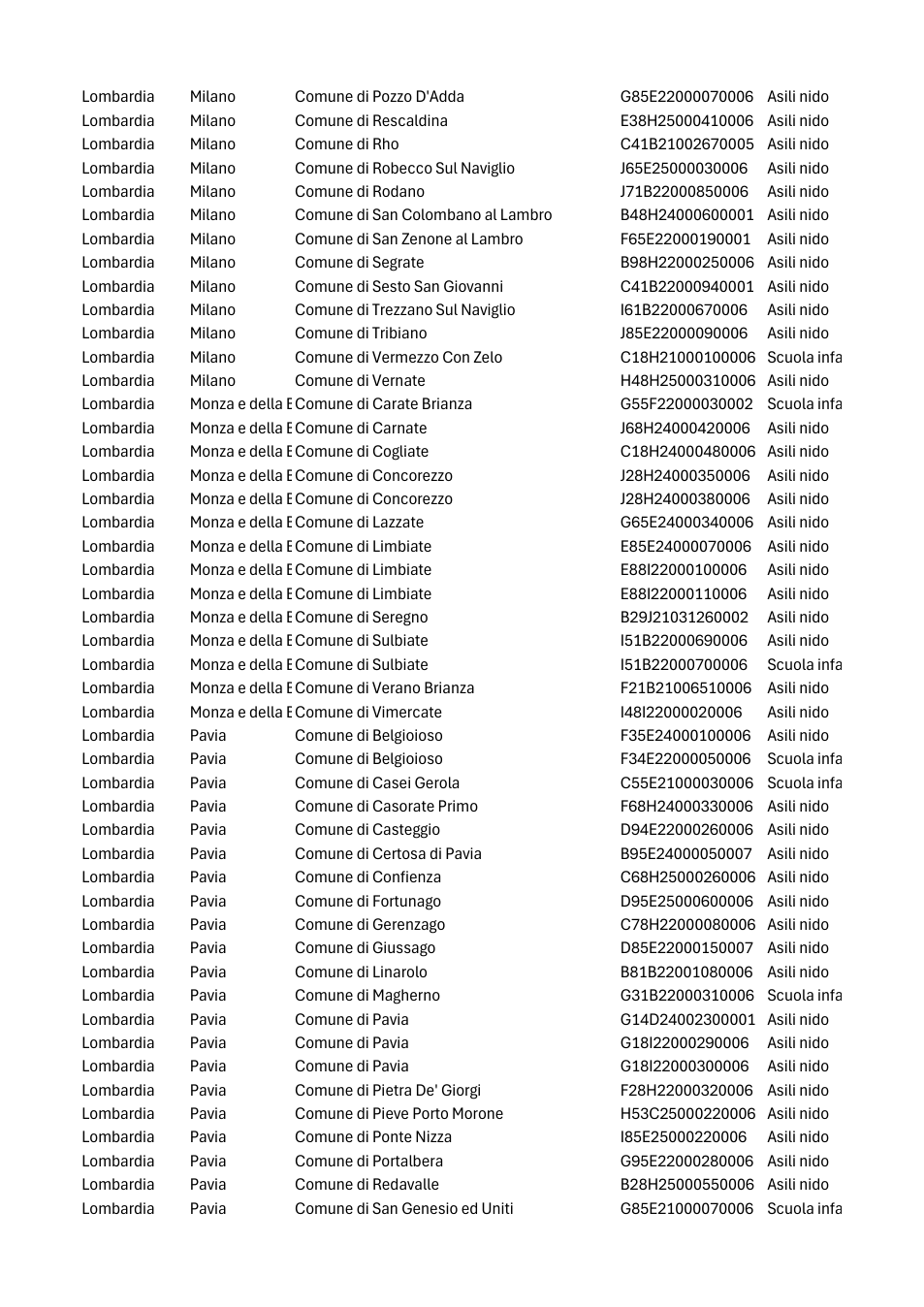 Pagina 22 del documento