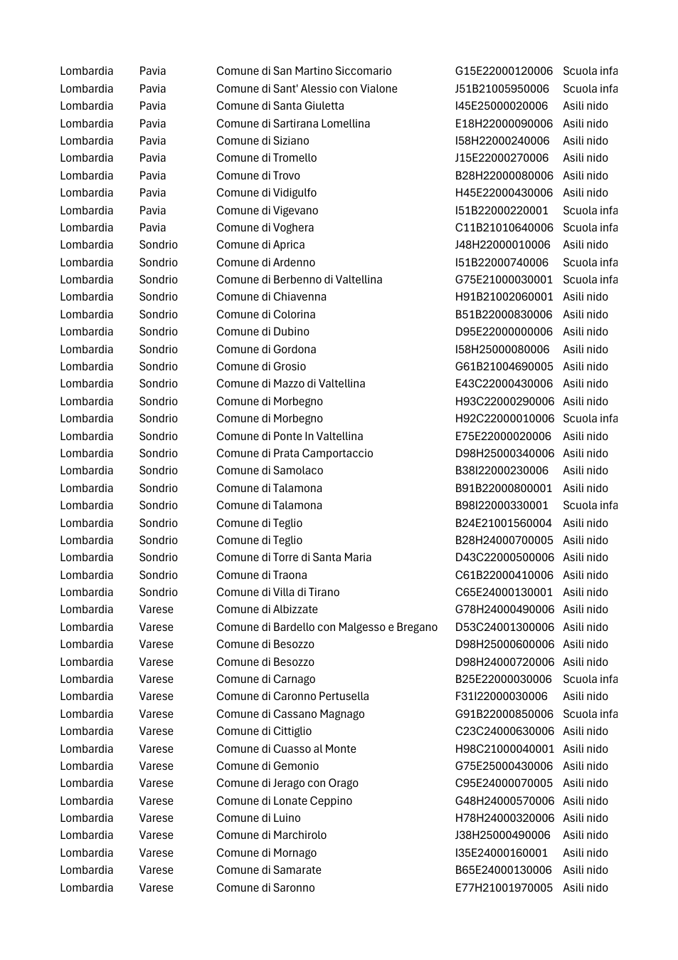 Pagina 23 del documento