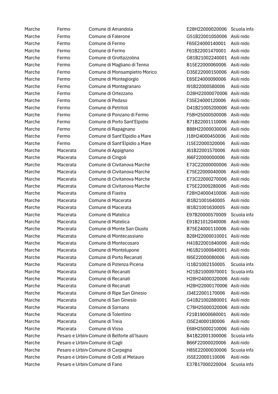Pagina 25 del documento