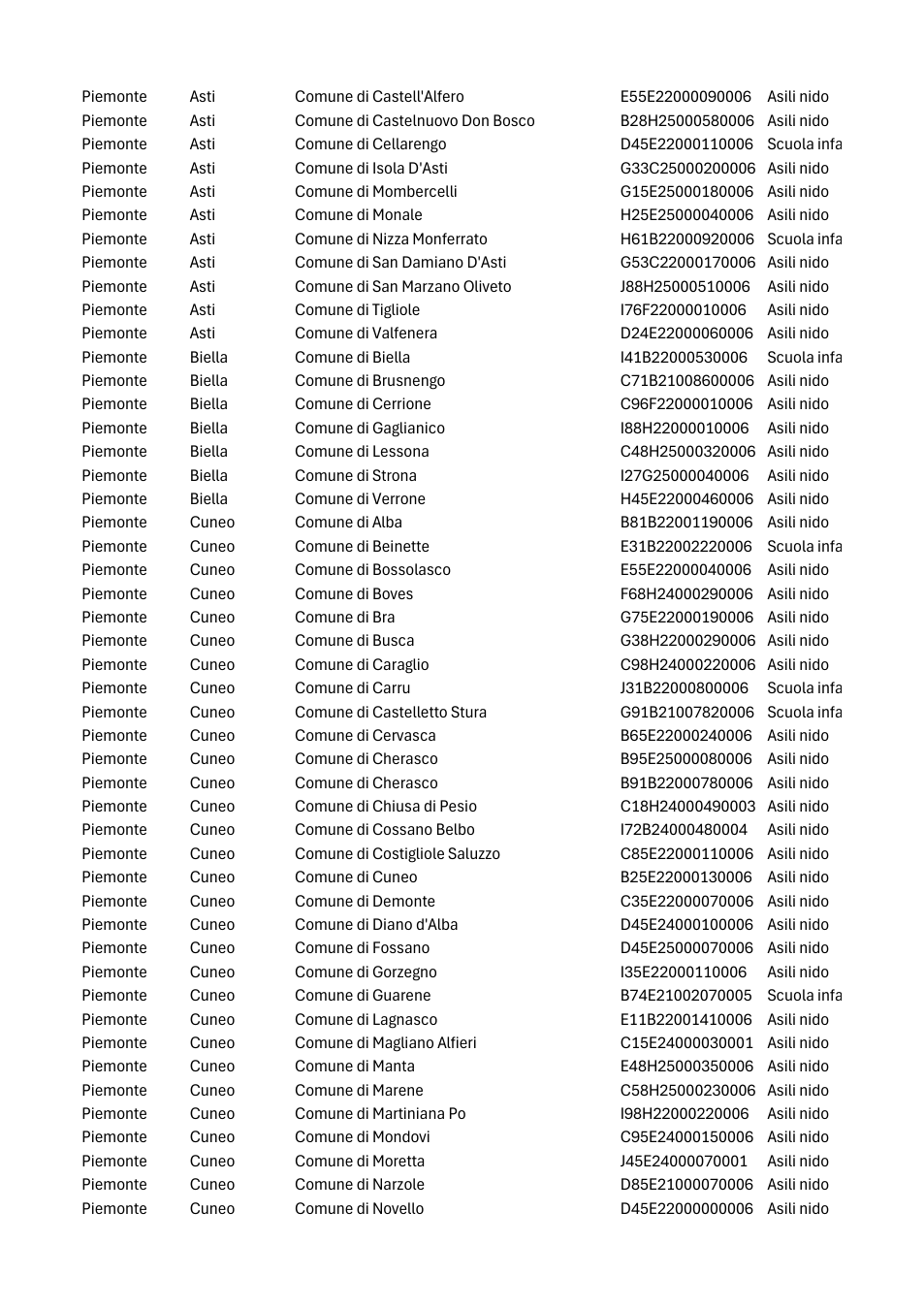 Pagina 27 del documento