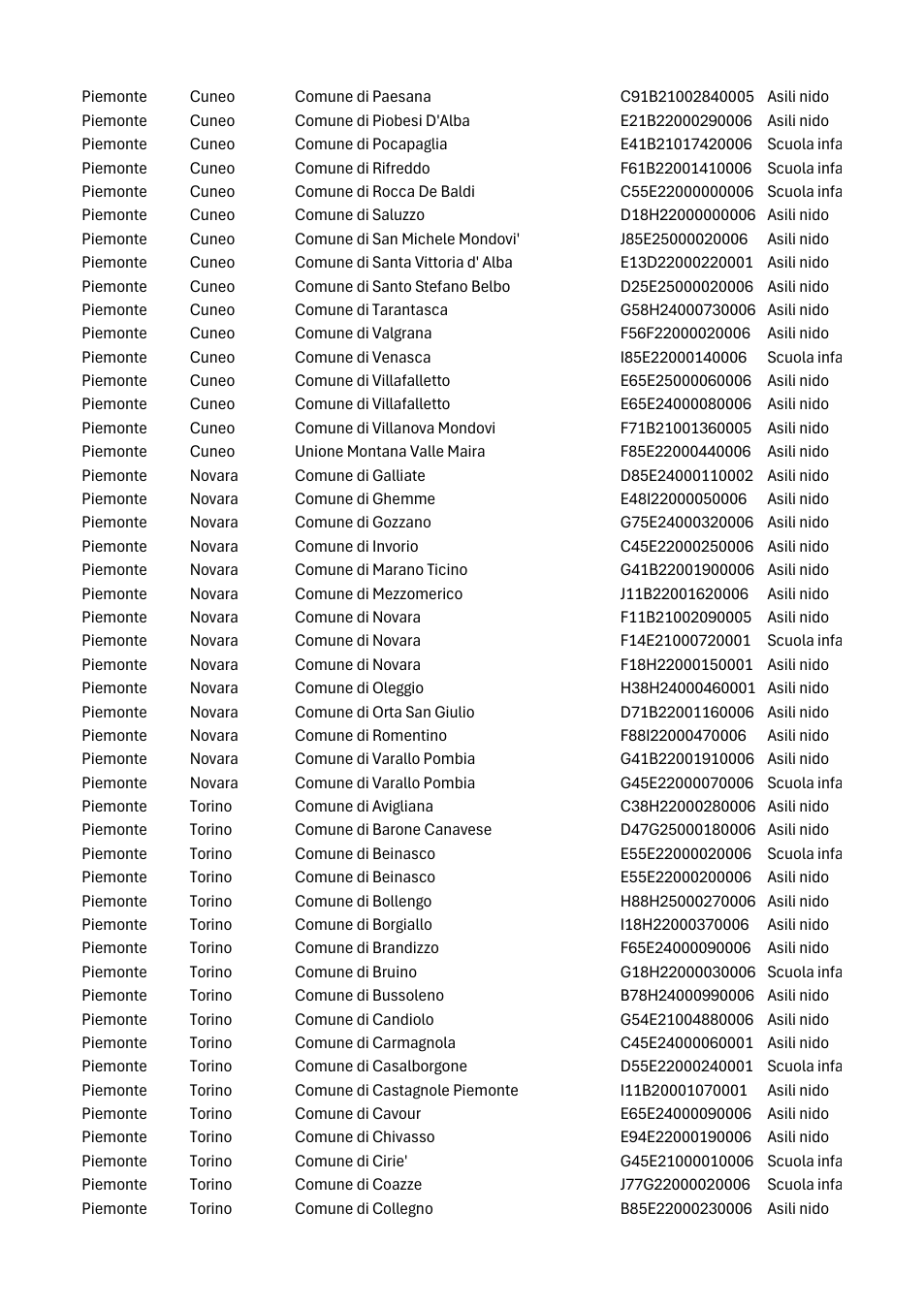 Pagina 28 del documento