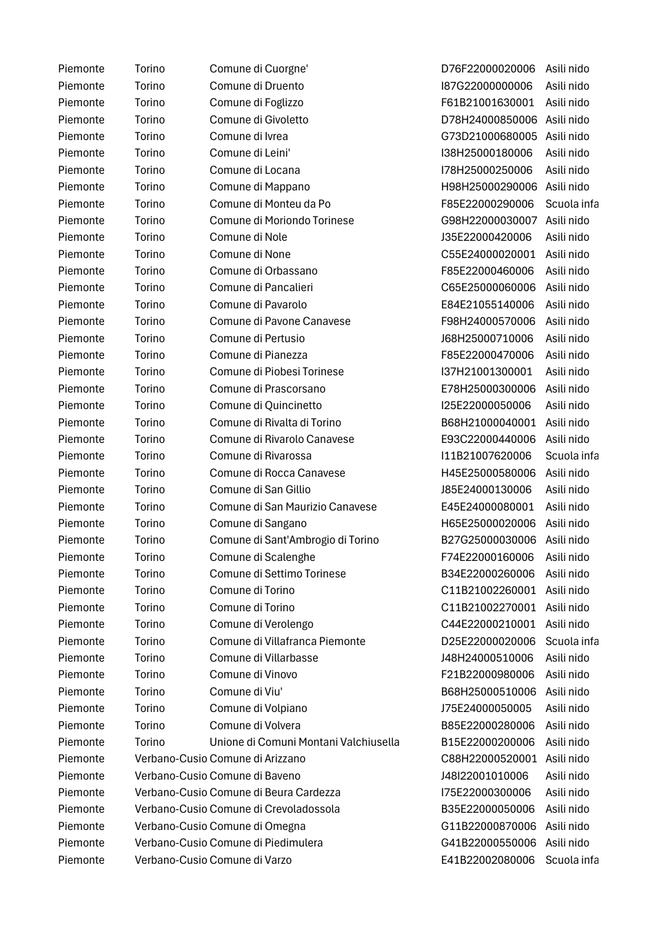 Pagina 29 del documento