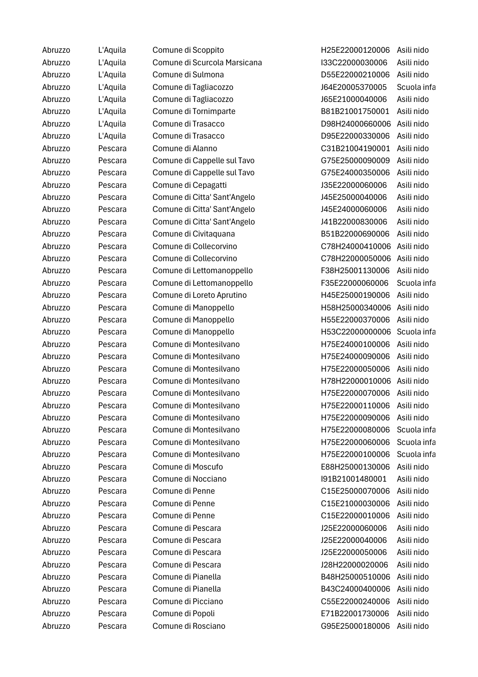 Pagina 3 del documento