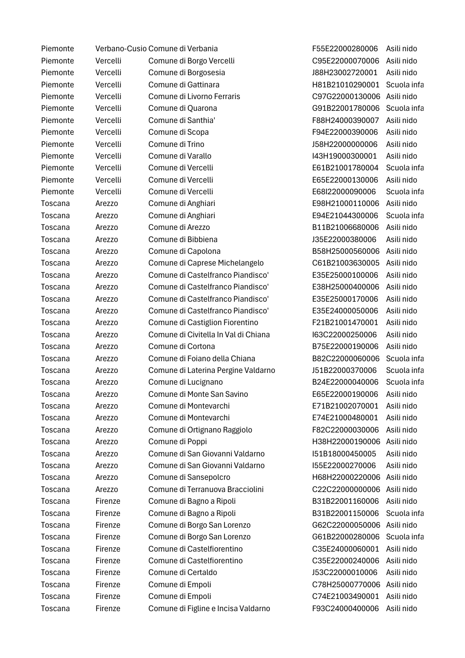 Pagina 30 del documento