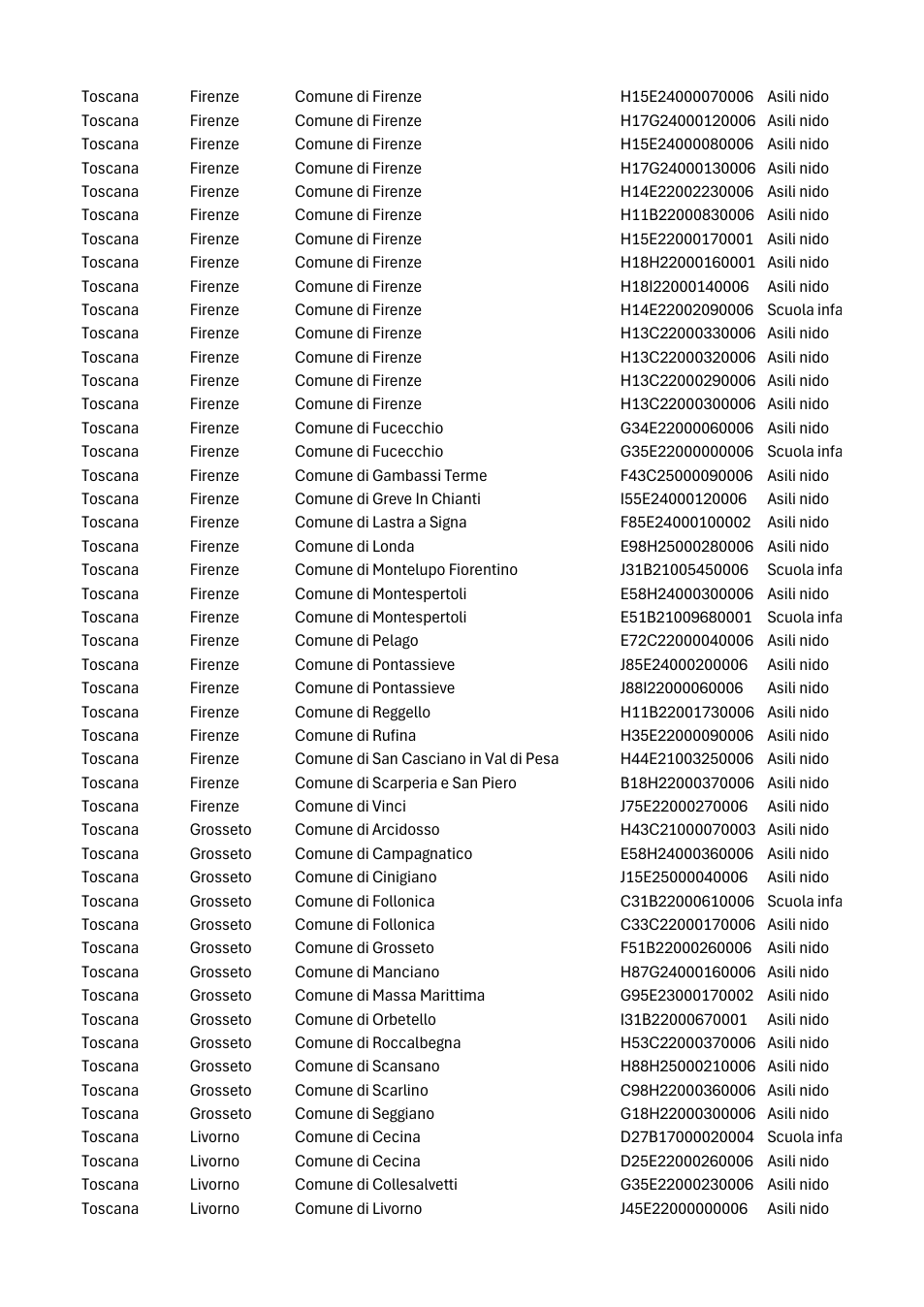 Pagina 31 del documento