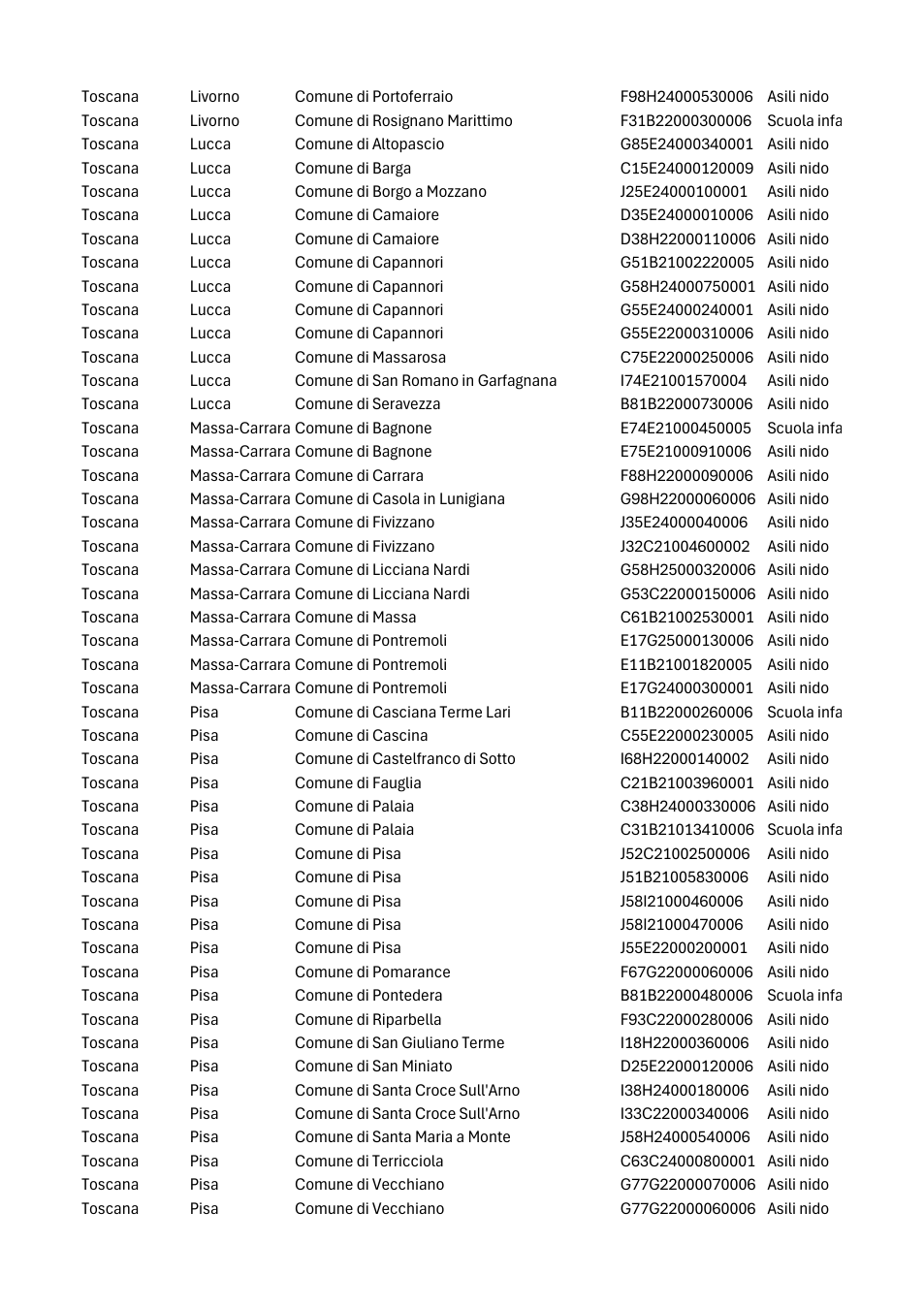 Pagina 32 del documento