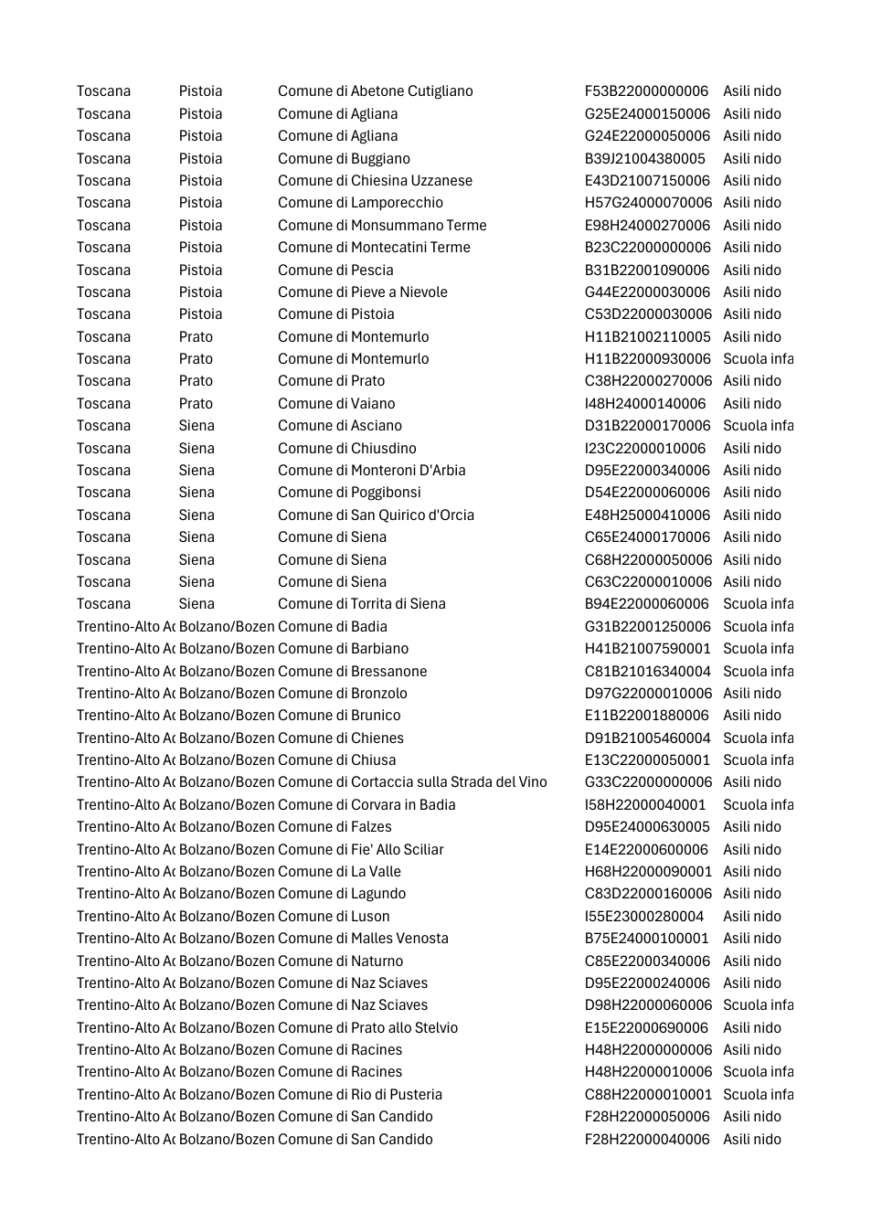 Pagina 33 del documento