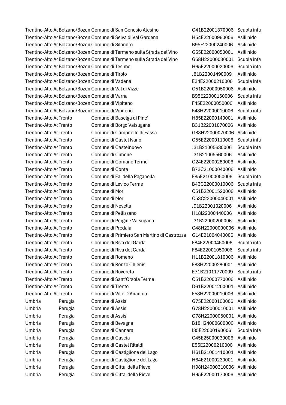 Pagina 34 del documento