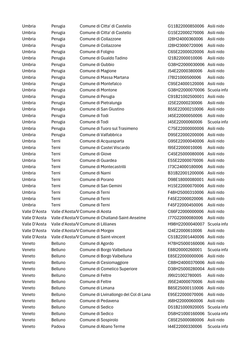 Pagina 35 del documento