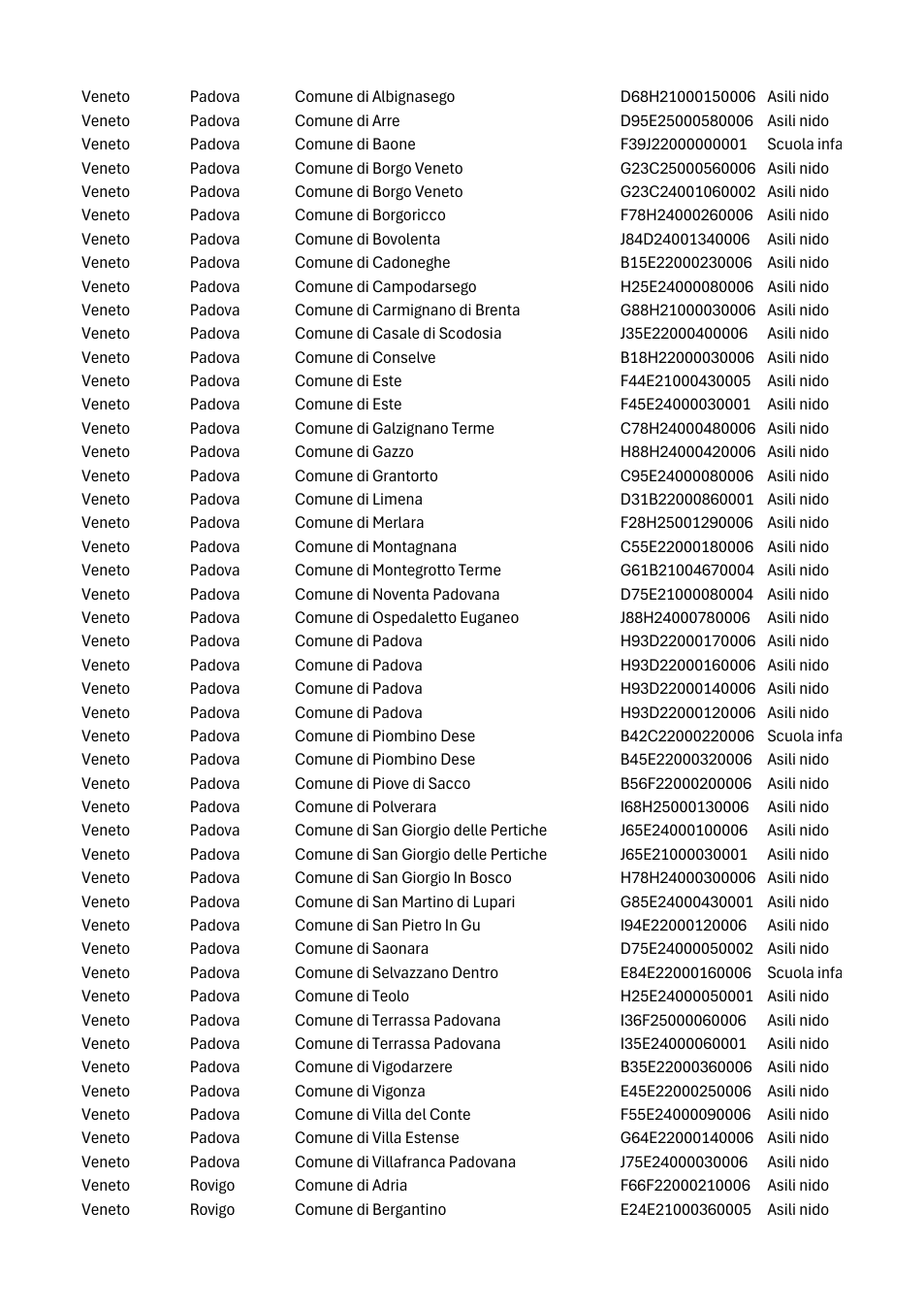 Pagina 36 del documento