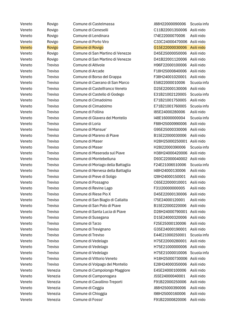 Pagina 37 del documento