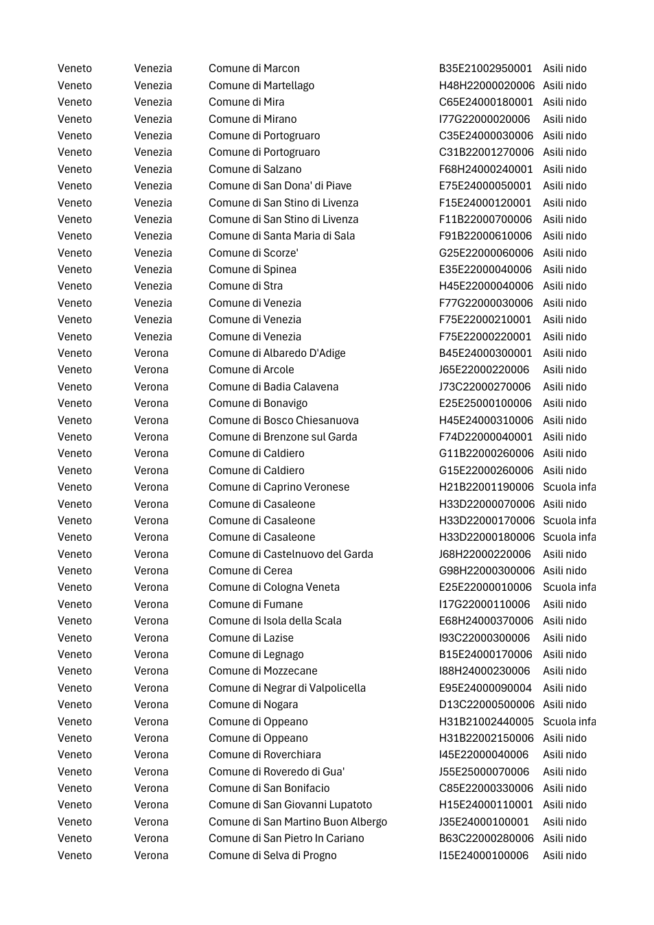 Pagina 38 del documento