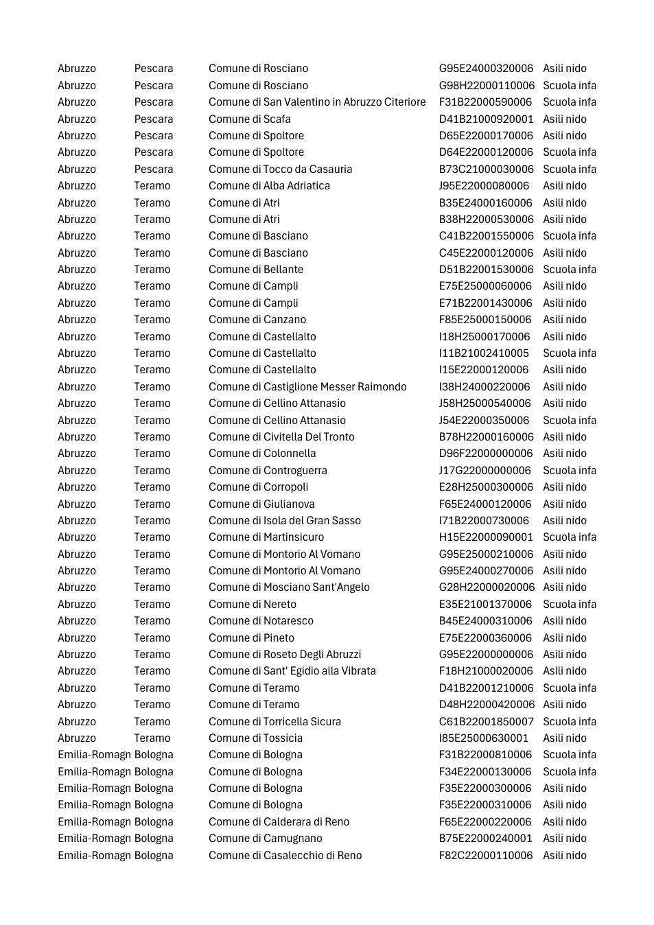 Pagina 4 del documento