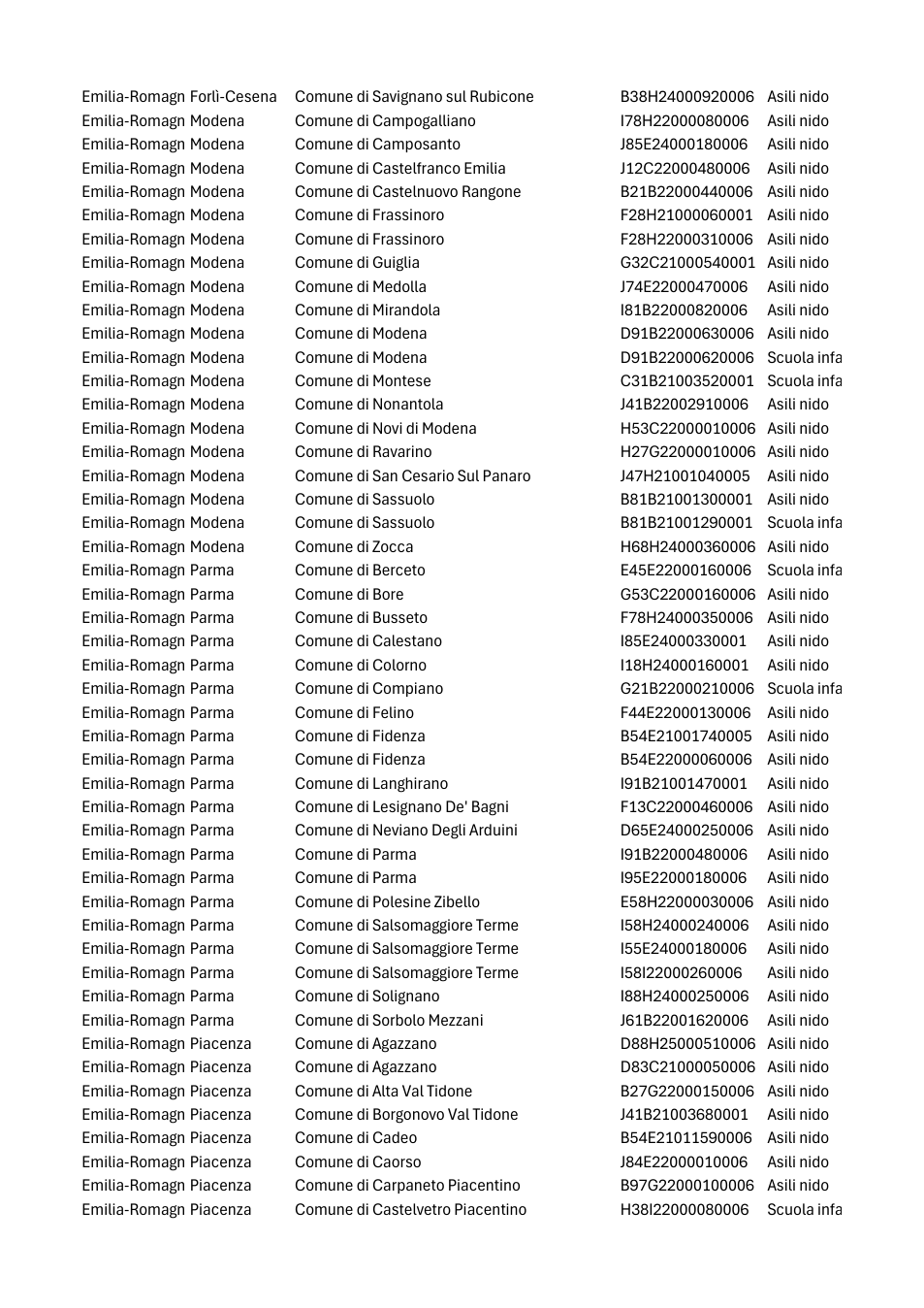 Pagina 6 del documento