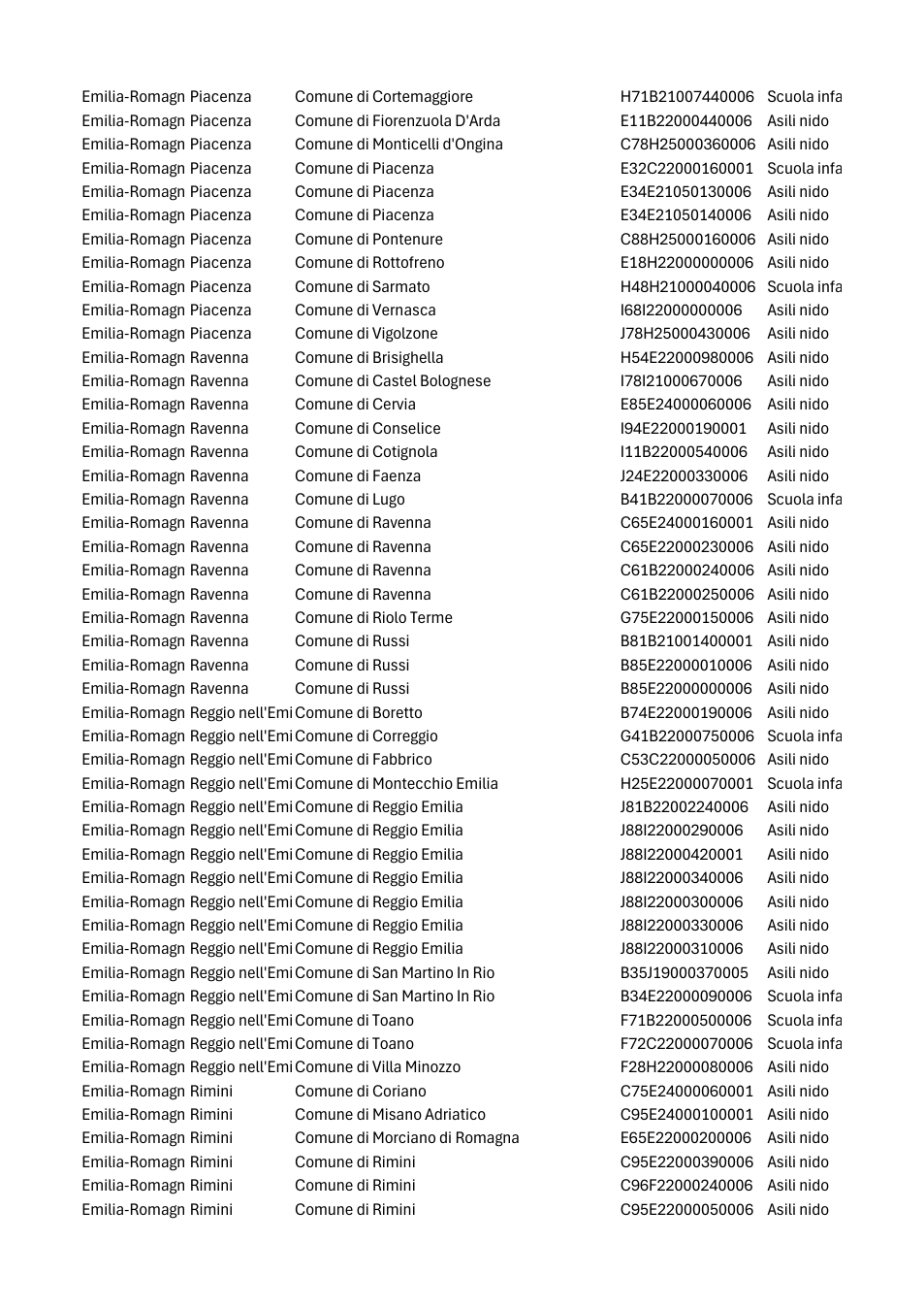 Pagina 7 del documento