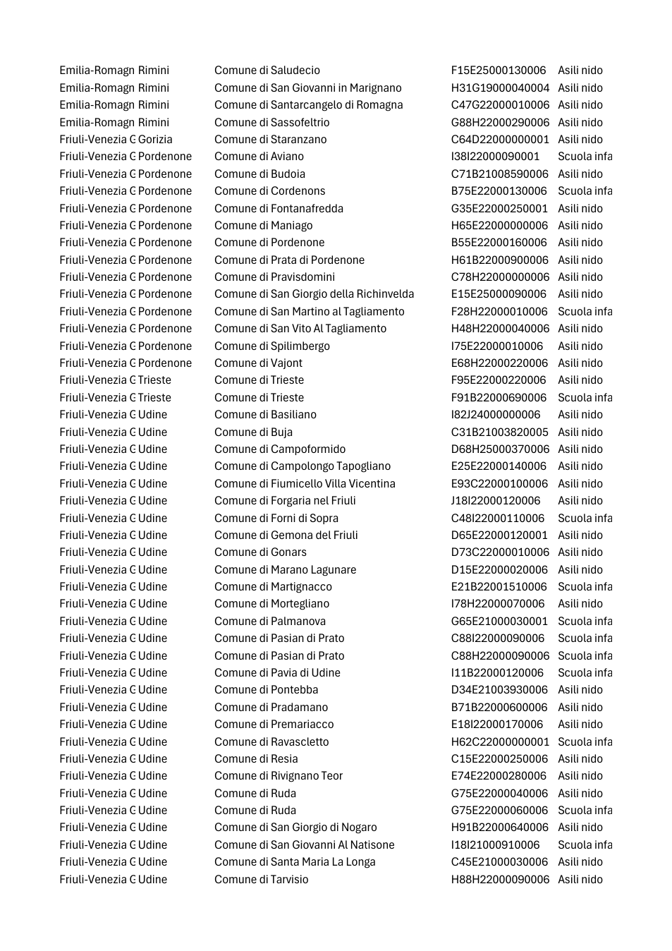 Pagina 8 del documento