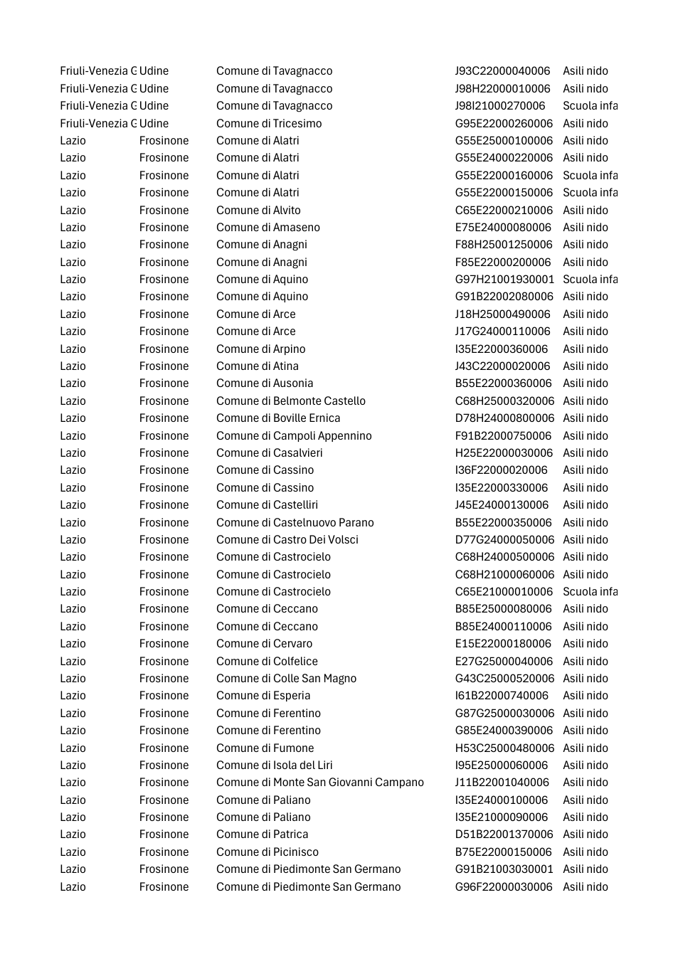 Pagina 9 del documento