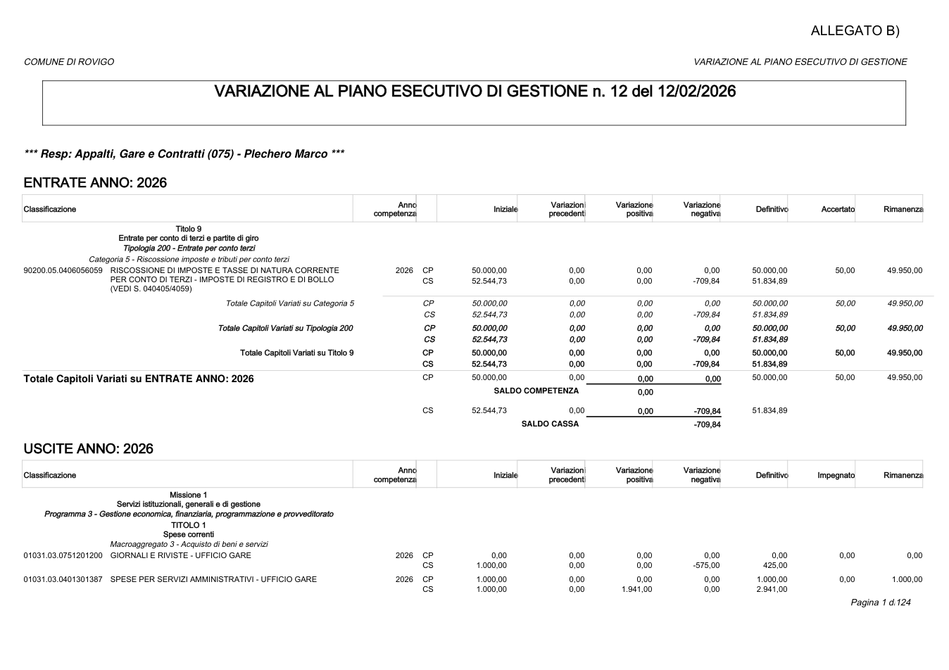 Pagina 1 del documento