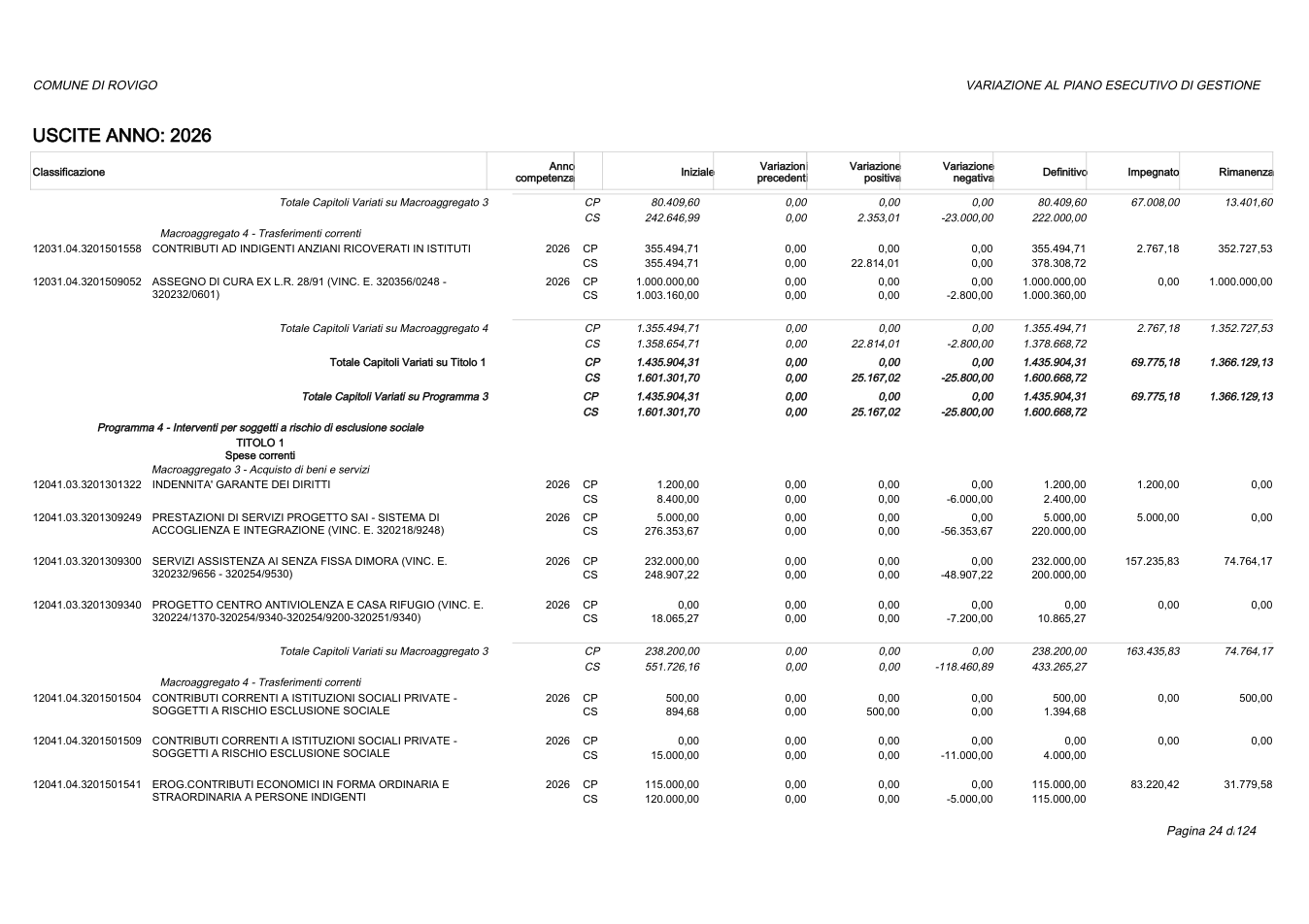 Pagina 24 del documento
