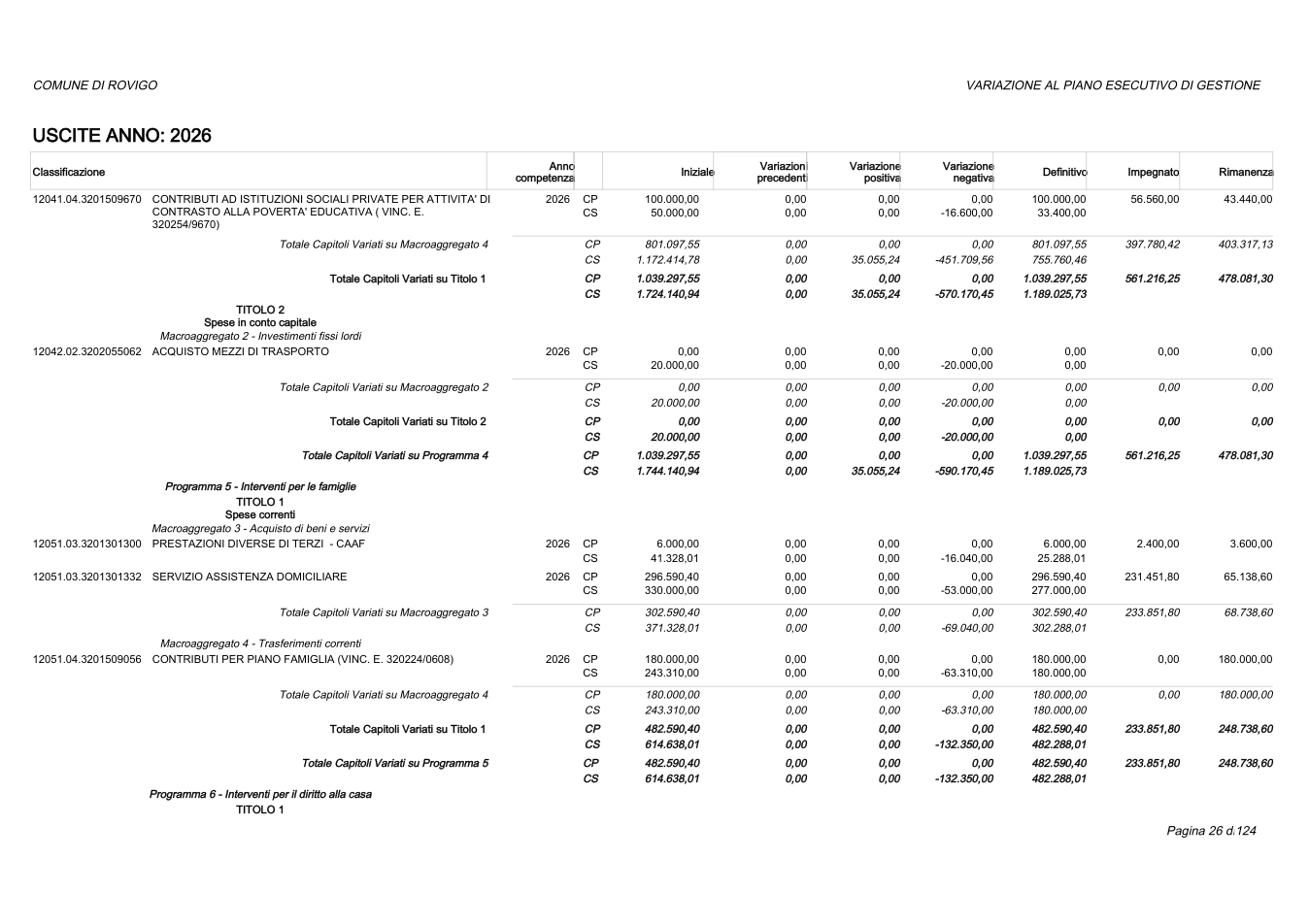 Pagina 26 del documento