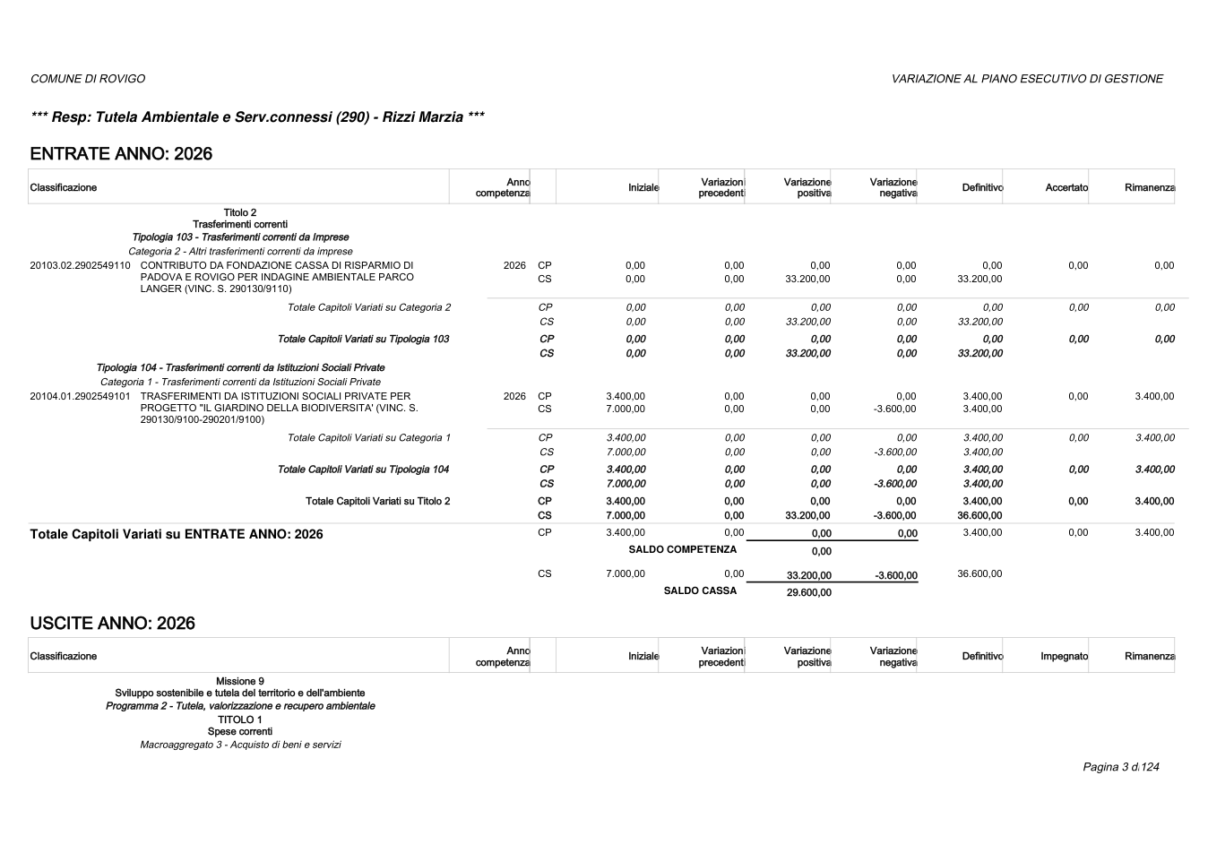 Pagina 3 del documento