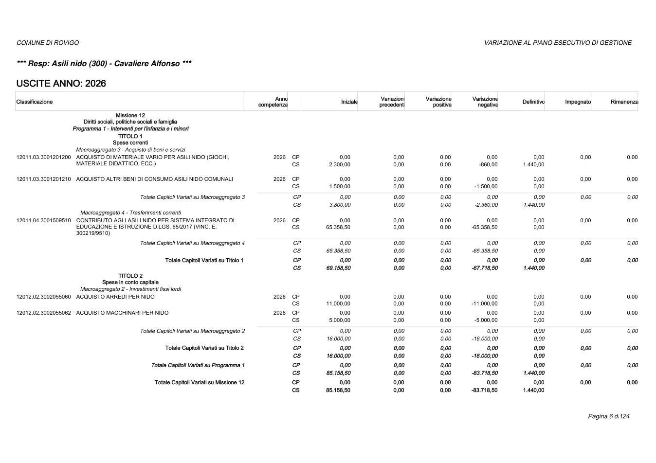 Pagina 6 del documento
