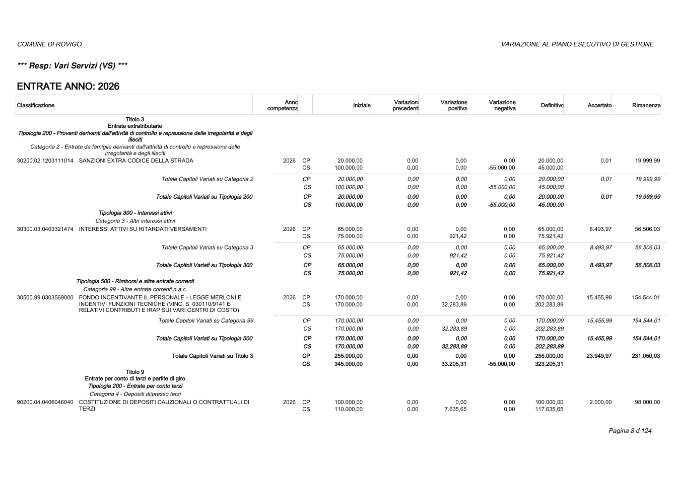 Pagina 8 del documento