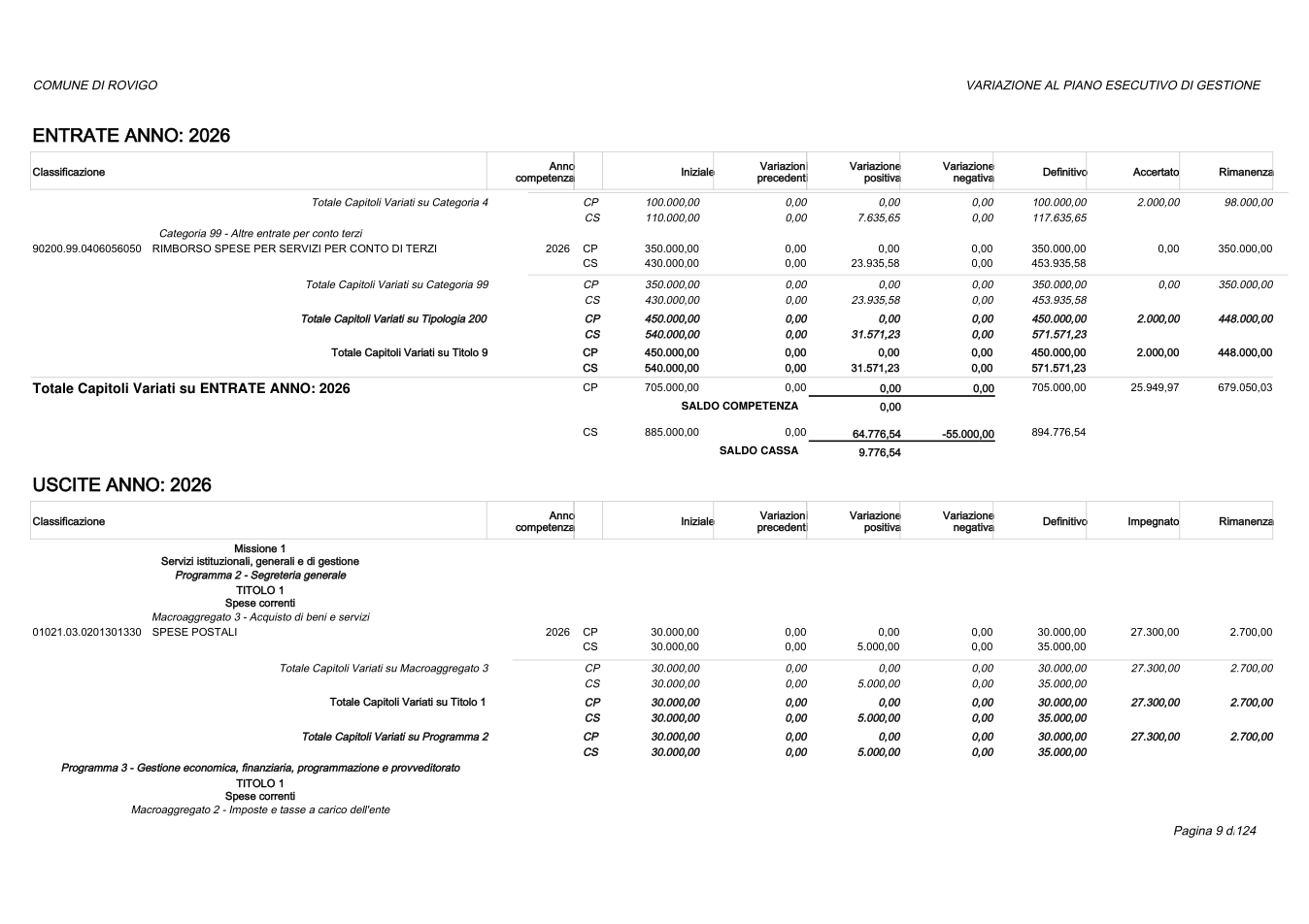 Pagina 9 del documento