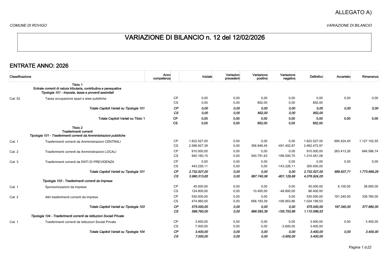 Pagina 1 del documento