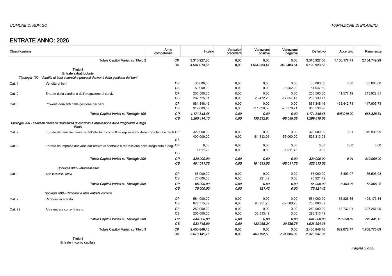 Pagina 2 del documento