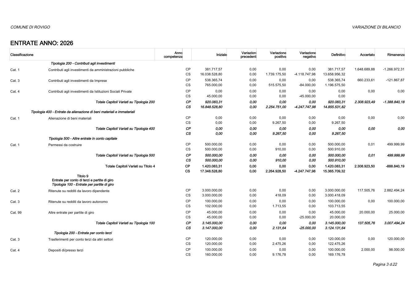 Pagina 3 del documento
