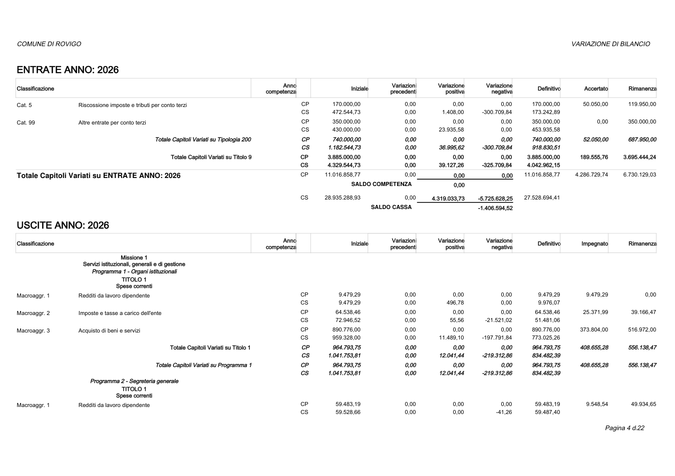 Pagina 4 del documento
