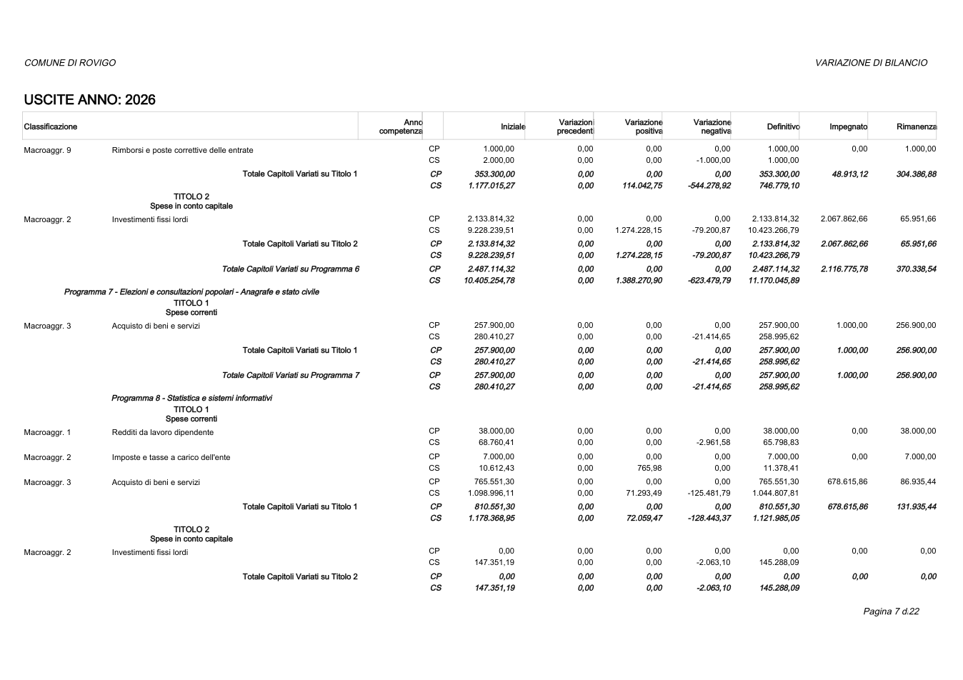 Pagina 7 del documento